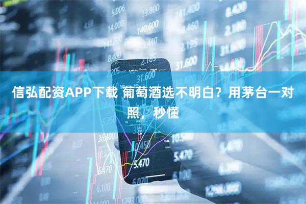 信弘配资APP下载 葡萄酒选不明白?用茅台一对照,秒懂